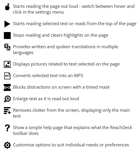 List of ReachDeck Symbols